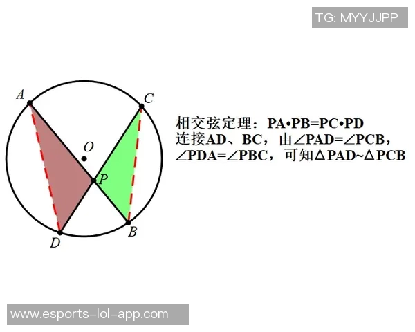 掌握足球星盘技巧全面解析助你读懂赛场走势提升竞技水平